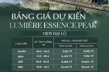 Chính sách bán hàng dự án Masteri LUMIÈRE Essence Peak – View Hồ tại Vinhomes Cổ Loa Global Gate 