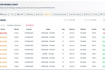 Tổng Hợp Bảng Giá - Bảng Hàng - Giá bán Masteri Grand Coast Toàn Thị Trường, Cập Nhật Liên Tục Trên ClickHomes