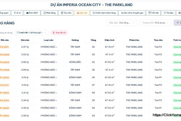 Bảng hàng(Bảng giá) & giá bán căn hộ chung cư The Parkland do MIK Group phát triển tại Imperia Ocean City (Vinhomes Ocean Park 2) – Cập nhật liên tục