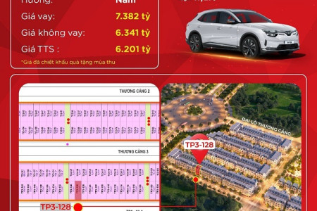 Bán Shophouse TP3-128 Vinhomes Golden Avanue Bắc Luân Móng Cái, Tặng xe VF8 Kí trực tiếp chủ đầu tư