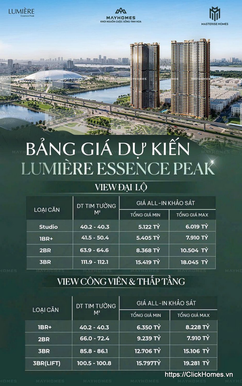 Giá và Chính Sách Bán Hàng Dự Kiến Dự Án LUMIERE ESSENCE PEAK Vinhomes Cổ Loa