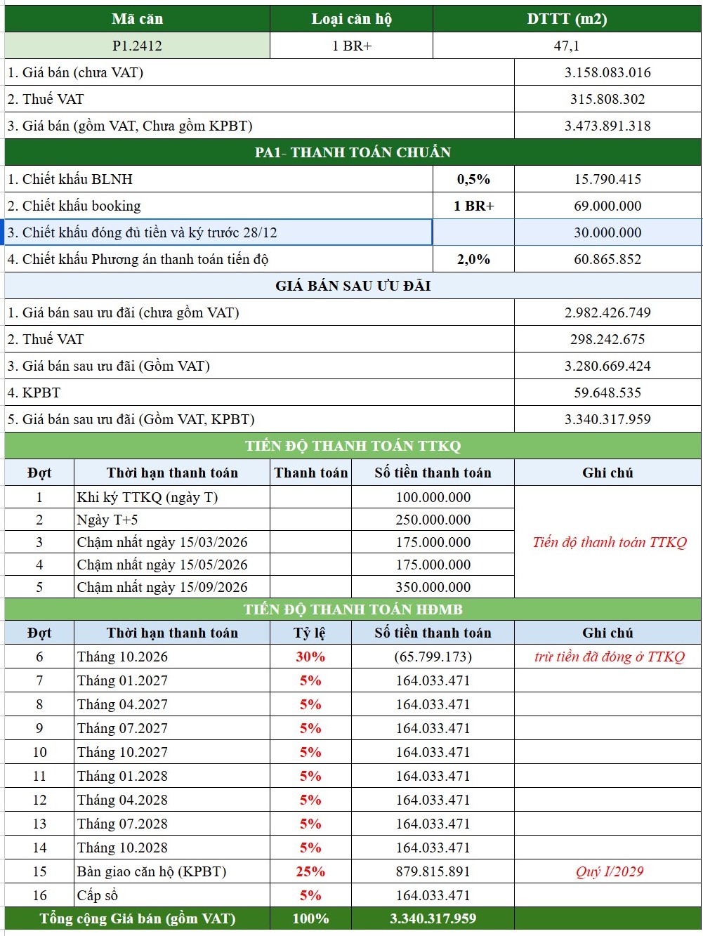 Phiếu Tính Giá - Chính Sách Bán Hàng The Parkland Theo Phương Án Thanh Toán Tiến Độ Chuẩn 