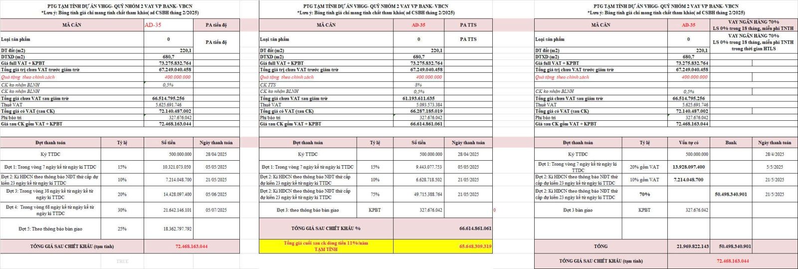 Phiếu Tính Giá Căn Góc Nhà Phố Ánh Dương AD35 Vinhomes Cổ Loa
